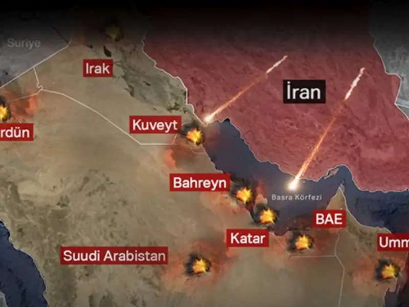 Körfez Ülkeleri Savaşa Katılma Eşiğinde: Suudi Arabistan ve BAE