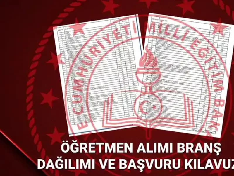 2025 MEB Öğretmen Atamaları: Hangi Branşta Kaç Öğretmen Alınacak?