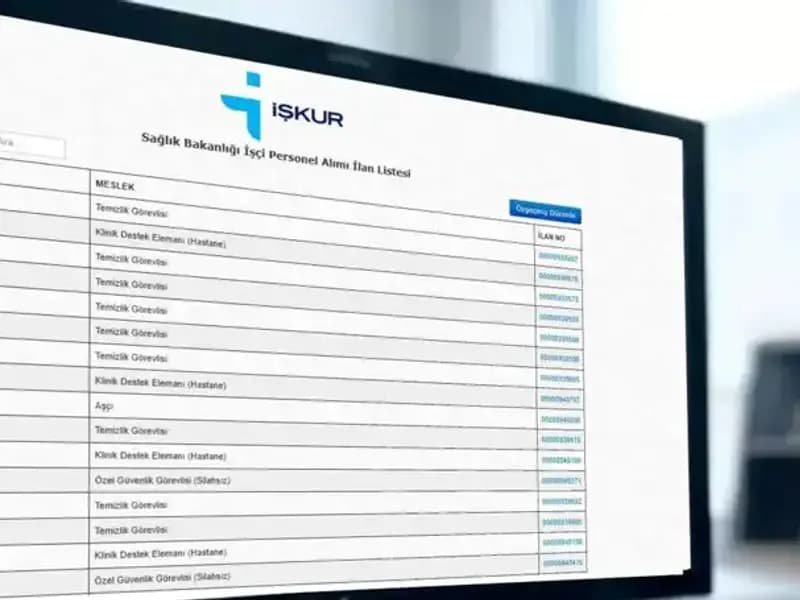 Sağlık Bakanlığı 3.658 İşçi Alımı: Kura Çekimi Detayları Açıklandı